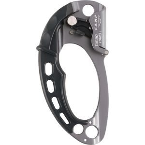 Turbohand